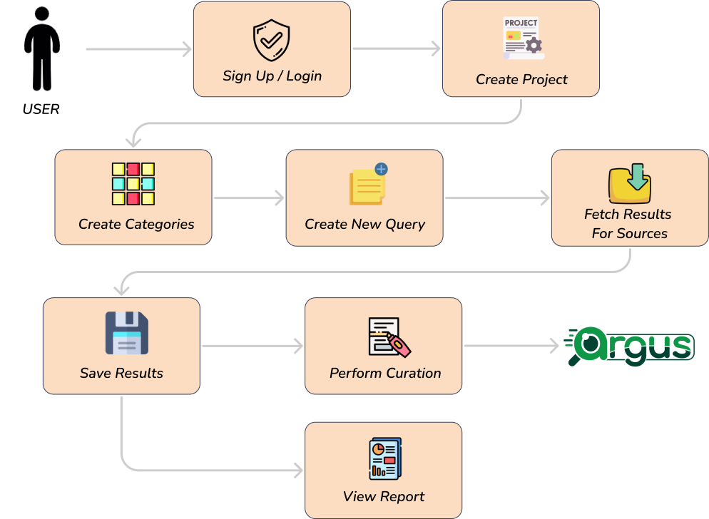 ../_images/activityDiagram.png